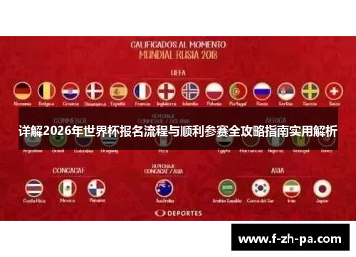 详解2026年世界杯报名流程与顺利参赛全攻略指南实用解析